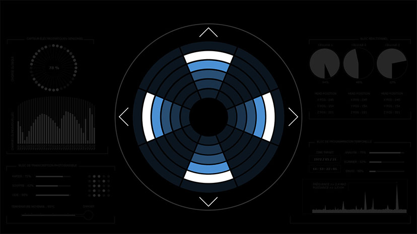Croix multi-directionnelle